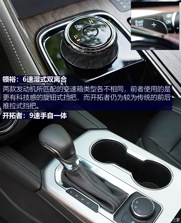 江铃福特 领裕 2021款 EcoBoost 225 尊领型PLUS 7座