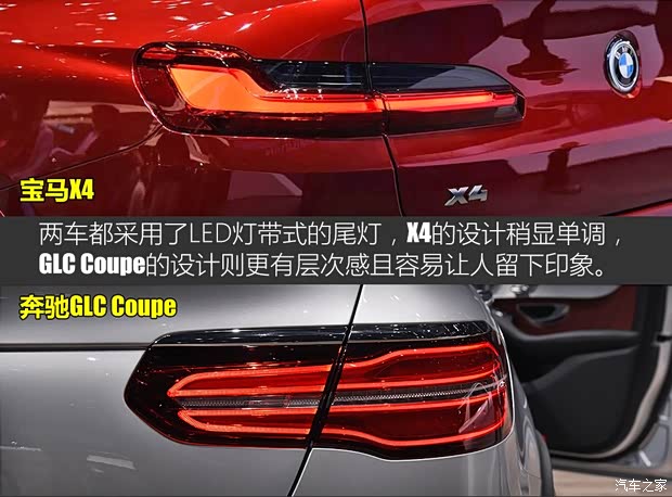 寶馬(進口) 寶馬X4 2019款 M40d