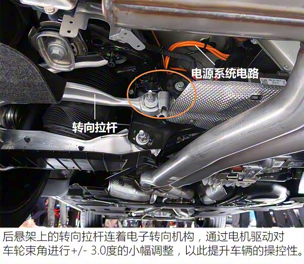 蘭博基尼 Urus 2018款 4.0T V8