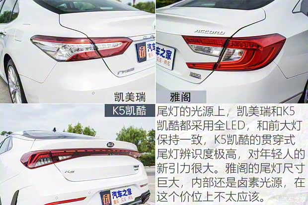 東風(fēng)悅達(dá)起亞 K5凱酷 2020款 380T GT-Line 旗艦版