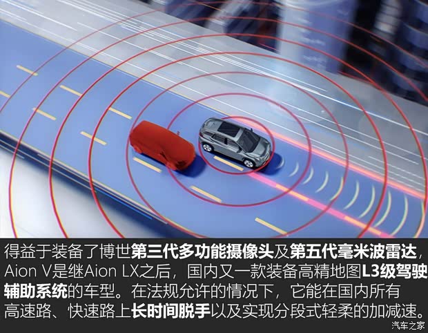 广汽新能源 Aion V(埃安V) 2020款 试装车