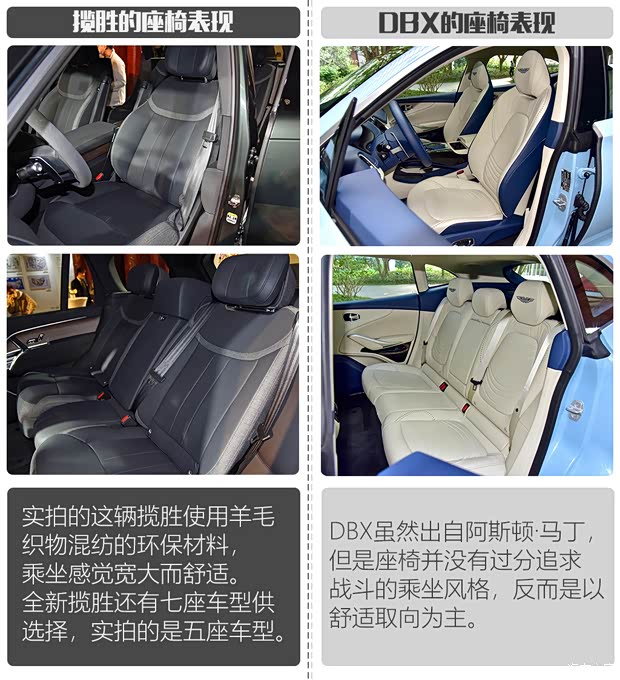 路虎(进口) 揽胜 2022款 3.0 L6 400PS 典范加长版