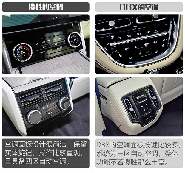 路虎(进口) 揽胜 2022款 3.0 L6 400PS 典范加长版