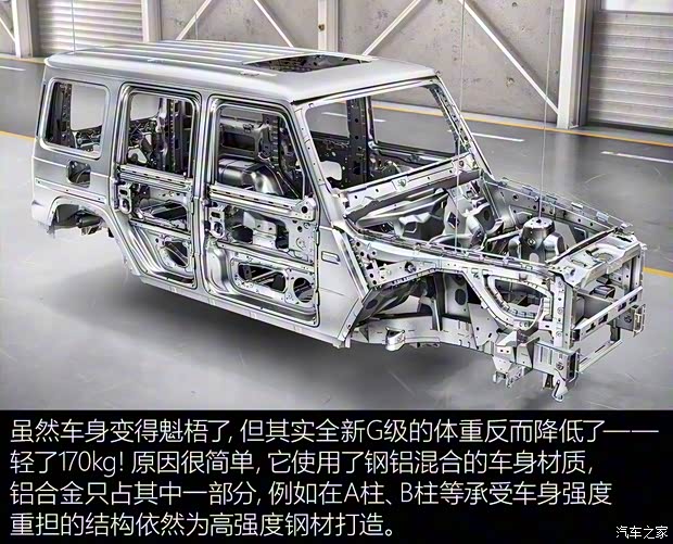 奔驰(进口) 奔驰G级 2018款 基本型