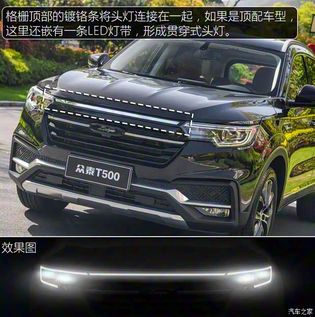 眾泰汽車(chē) 眾泰T500 2018款 1.5T 自動(dòng)智能互聯(lián)尊貴型