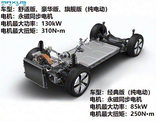 上汽大通 上汽MAXUS EUNIQ 5 2020款 1.3T PLUG IN 精英版