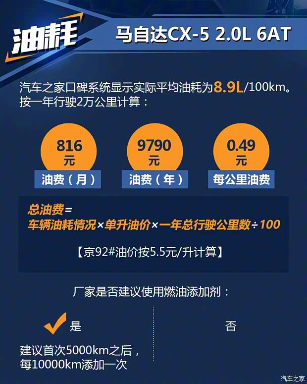 长安马自达 马自达CX-5 2020款 2.5L 自动两驱智尊型