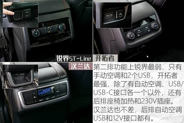 长安福特 锐界 2020款 EcoBoost 245 四驱ST-Line 7座