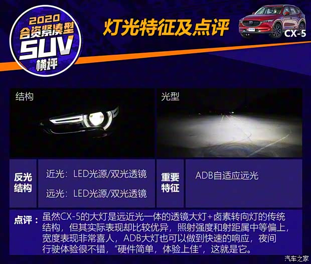 長(zhǎng)安馬自達(dá) 馬自達(dá)CX-5 2019款 云控版 2.5L 自動(dòng)四驅(qū)旗艦型 國(guó)VI 長(zhǎng)安馬自達(dá) 馬自達(dá)CX-5 2019款 云控版 2.5L 自動(dòng)四驅(qū)旗艦型 國(guó)VI