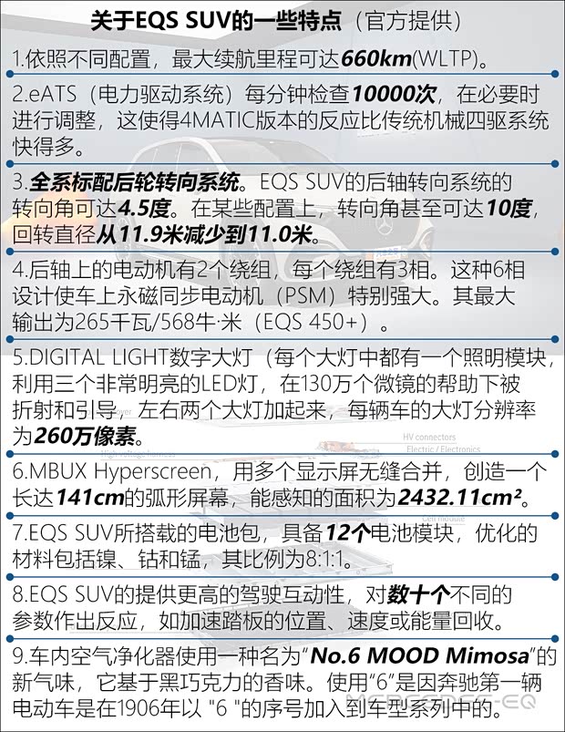 梅賽德斯-EQ 奔馳EQS SUV 2022款 基本型