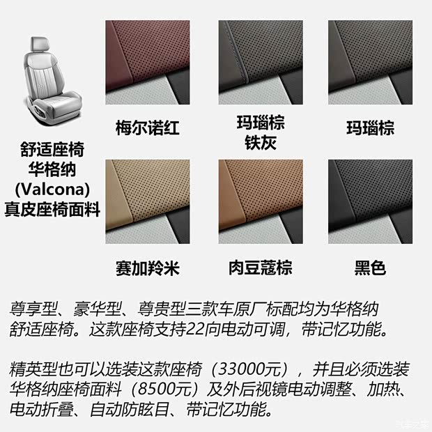 奥迪(进口) 奥迪A8 2018款 A8L 55 TFSI quattro投放版精英型