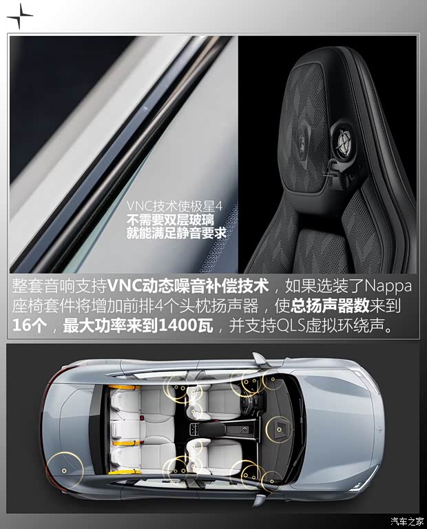 Polestar Polestar 4 2024款 双电机长续航PLUS