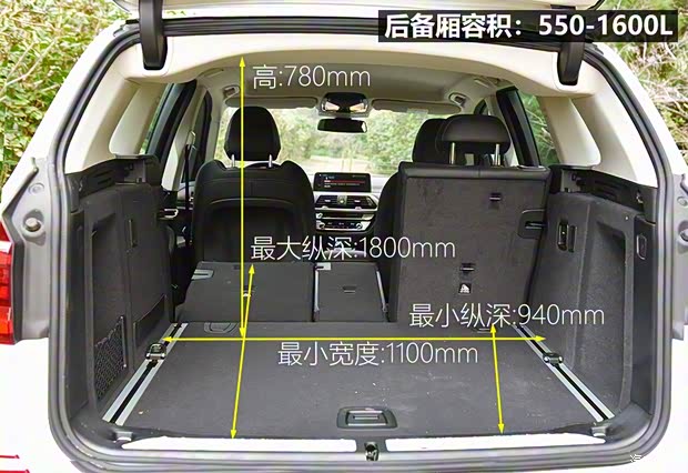 寶馬(進口) 寶馬X3(進口) 2018款 基本型