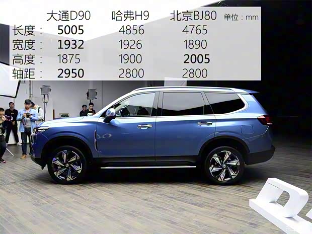 上汽大通 上汽大通D90 2017款 2.0T 自动四驱 北极星