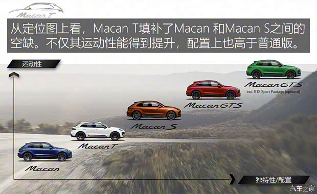保时捷 Macan 2022款 Macan T 2.0T