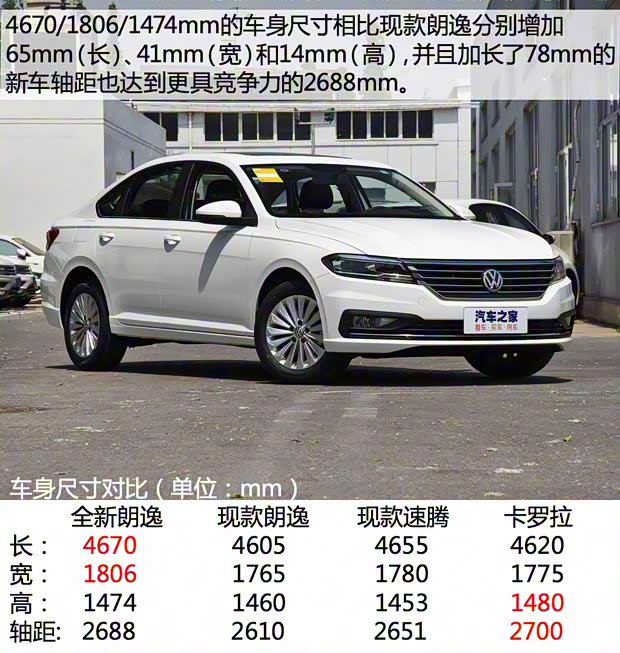 上汽大眾 朗逸 2018款 1.5L 基本型
