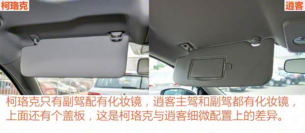上汽斯柯达 柯珞克 2018款 TSI280 旗舰版 上汽斯柯达 柯珞克 2018款 TSI280 旗舰版