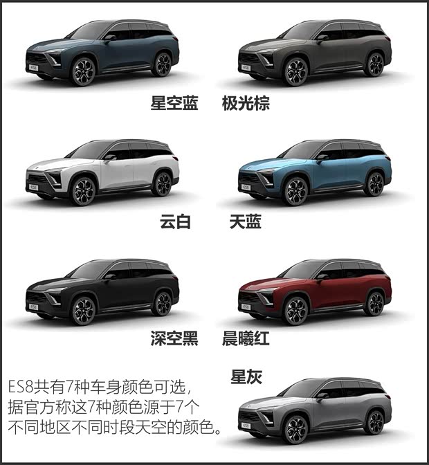 蔚来 蔚来ES8 2018款 创始版