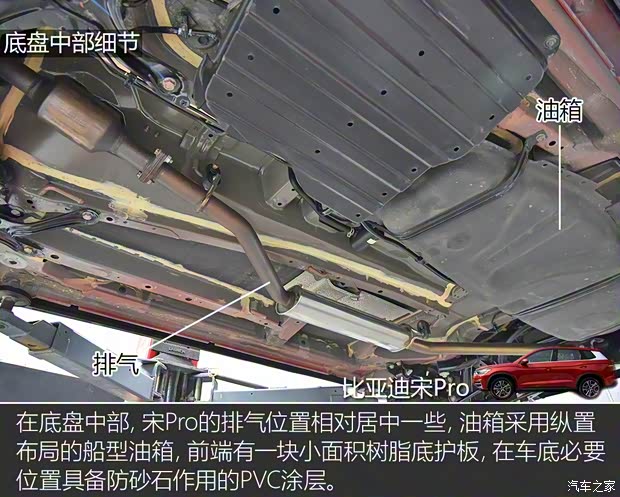 比亚迪 宋Pro 2019款 1.5T 自动尊贵型 比亚迪 宋Pro 2019款 1.5T 自动尊贵型