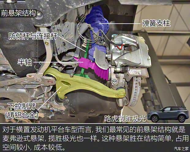 奇瑞捷豹路虎 攬勝極光 2020款 249PS R-DYNAMIC HSE 豪華定制版