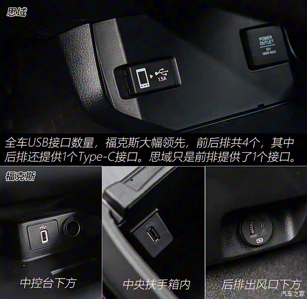 東風本田 思域 2021款 HATCHBACK 220TURBO CVT潮酷控 東風本田 思域 2021款 HATCHBACK 220TURBO CVT潮酷控