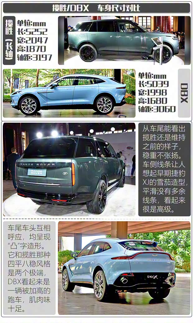 路虎(進(jìn)口) 攬勝 2022款 3.0 L6 400PS 典范加長(zhǎng)版