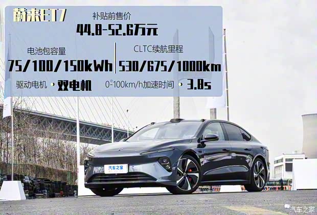 蔚來 蔚來ET7 2021款 100kWh 首發(fā)版