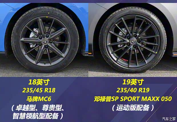 長(zhǎng)安汽車 長(zhǎng)安UNI-V 2022款 1.5T 尊貴型