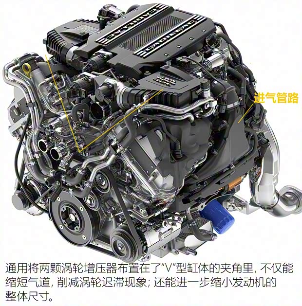 凱迪拉克(進(jìn)口) 凱迪拉克CT6(海外) 2018款 V-Sport