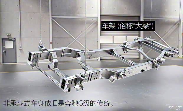 奔驰(进口) 奔驰G级 2018款 基本型