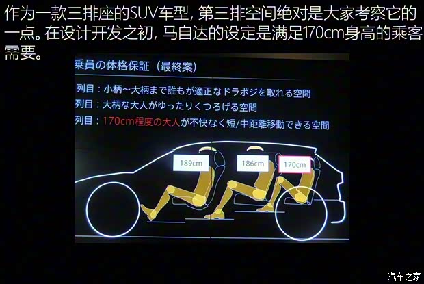 馬自達(進口) 馬自達CX-8 2018款 基本型