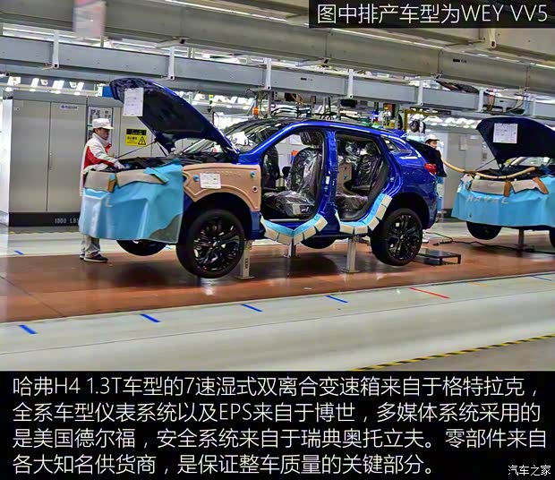 長城汽車 哈弗H4 2018款 藍(lán)標(biāo) 基本型 長城汽車 哈弗H4 2018款 藍(lán)標(biāo) 基本型