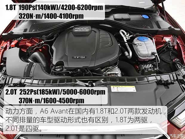 奥迪(进口) 奥迪A6(进口) 2017款 2.0T Avant Sport 运动型 奥迪(进口) 奥迪A6(进口) 2017款 2.0T Avant Sport 运动型