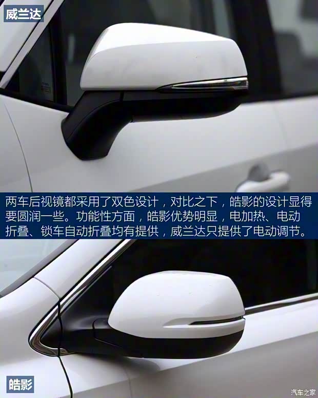 广汽丰田 威兰达 2020款 2.0L CVT四驱豪华版 广汽丰田 威兰达 2020款 2.0L CVT四驱豪华版