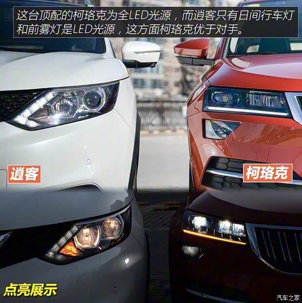上汽斯柯达 柯珞克 2018款 TSI280 旗舰版 上汽斯柯达 柯珞克 2018款 TSI280 旗舰版