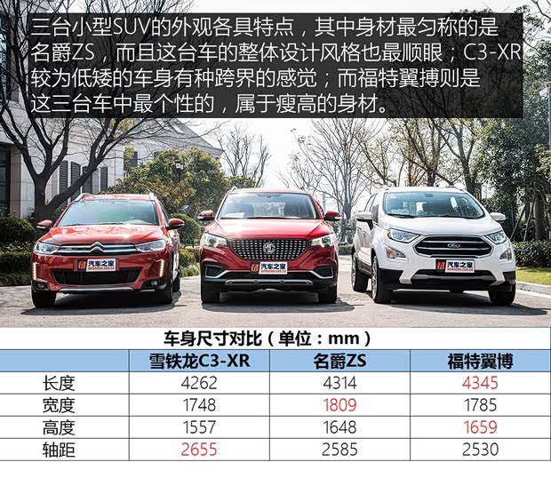 长安福特 翼搏 2018款 EcoBoost125 自动尊翼型 长安福特 翼搏 2018款 EcoBoost125 自动尊翼型