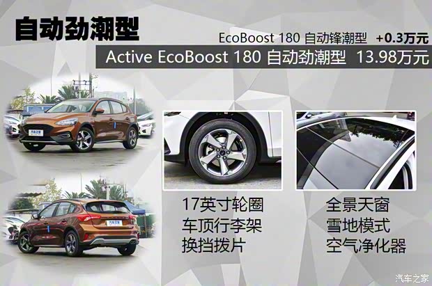 長(zhǎng)安福特 ?？怂笰ctive 2021款 EcoBoost 180 自動(dòng)勁潮型