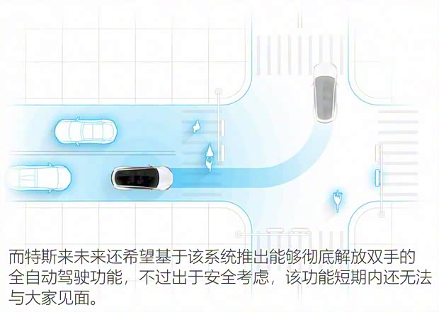 特斯拉 MODEL X 2017款 MODEL X 100D 特斯拉 MODEL X 2017款 MODEL X 100D