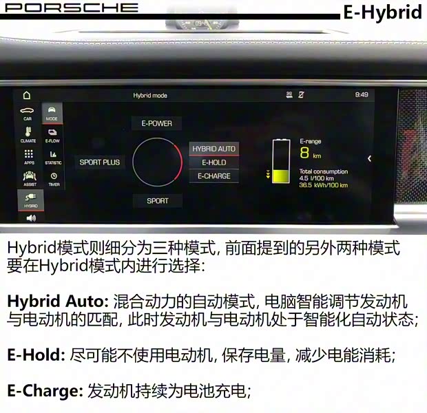 保時捷 Panamera新能源 2017款 Panamera 4 E-Hybrid Sport Turismo 2.9T 保時捷 Panamera新能源 2017款 Panamera 4 E-Hybrid Sport Turismo 2.9T