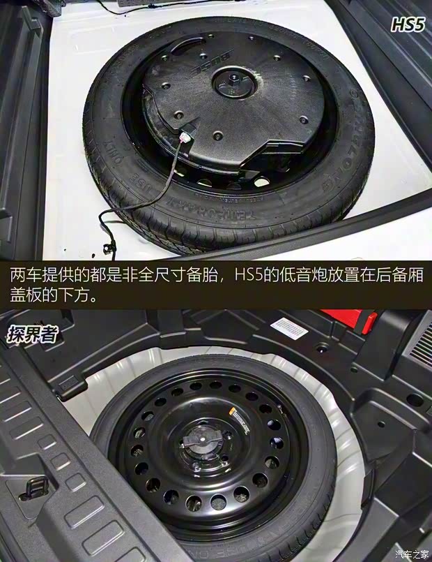 一汽红旗 红旗HS5 2019款 2.0T 智联旗享四驱版