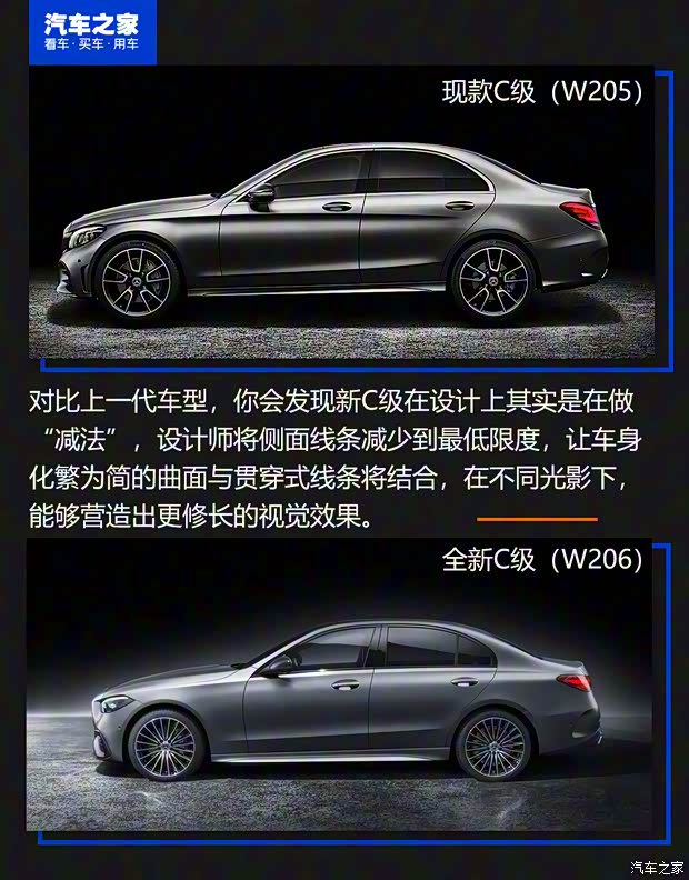 奔馳(進口) 奔馳C級(進口) 2022款 基本型