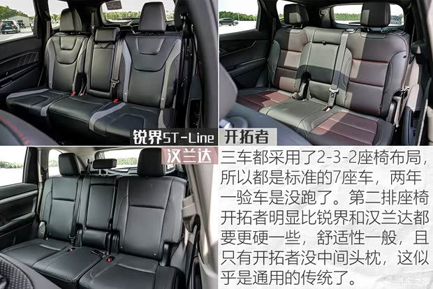 长安福特 锐界 2020款 EcoBoost 245 四驱ST-Line 7座