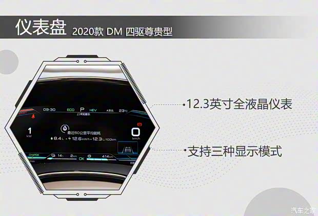 比亞迪 漢 2020款 DM 四驅(qū)性能版尊貴型