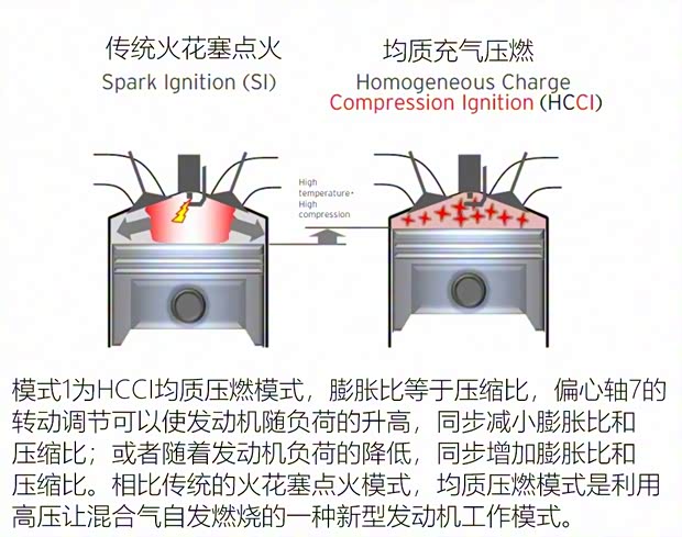 长城汽车 哈弗H6 2020款 2.0GDIT 自动GT豪华版 长城汽车 哈弗H6 2020款 2.0GDIT 自动GT豪华版
