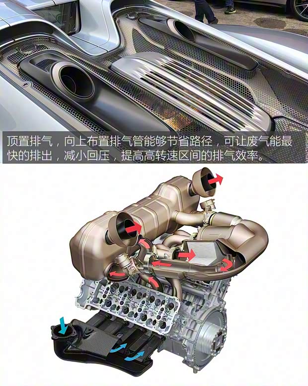 保时捷 918 Spyder 2015款 Spyder 保时捷 918 Spyder 2015款 Spyder