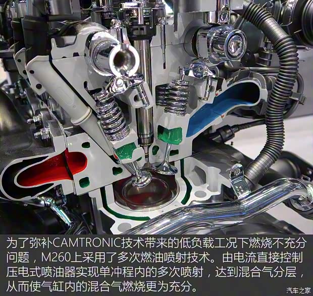 奔馳(進口) 奔馳A級 2018款 海外 基本型