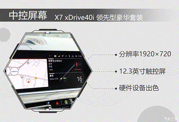 寶馬(進(jìn)口) 寶馬X7 2019款 xDrive40i 領(lǐng)先型豪華套裝