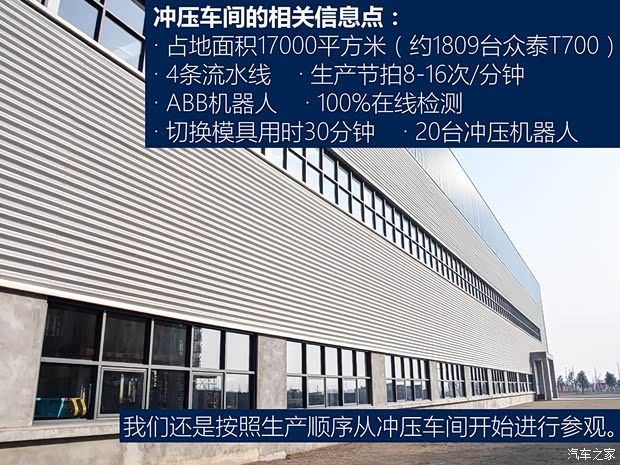 眾泰汽車 眾泰T700 2017款 1.8T 雙離合旗艦型賀歲版