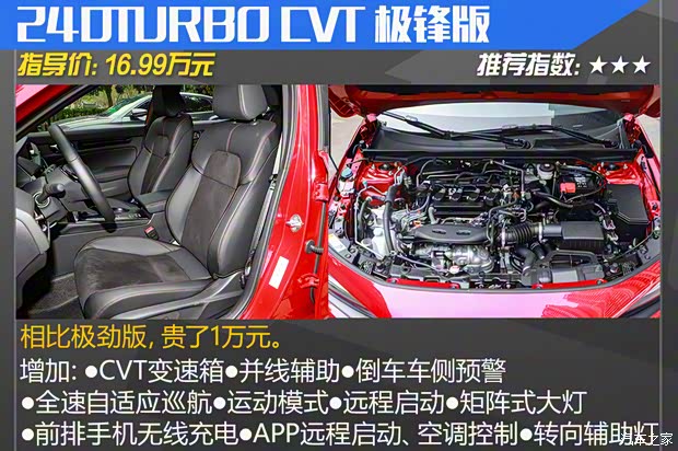 東風(fēng)本田 思域 2023款 HATCHBACK 240TURBO CVT極銳版