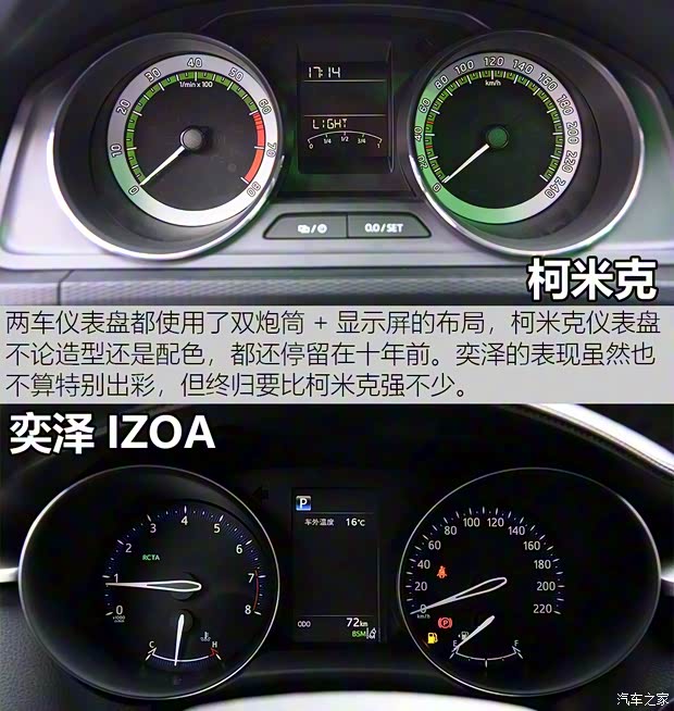 一汽丰田 奕泽IZOA 2018款 高配 一汽丰田 奕泽IZOA 2018款 高配